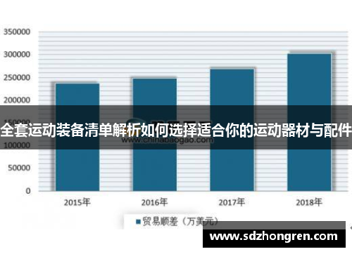 全套运动装备清单解析如何选择适合你的运动器材与配件