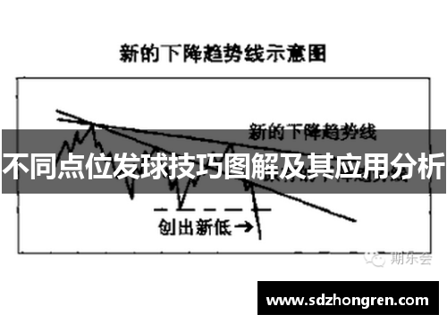 不同点位发球技巧图解及其应用分析