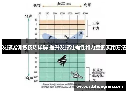 发球器训练技巧详解 提升发球准确性和力量的实用方法